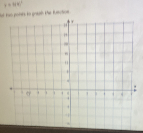 y=6(4)^x
ot two points to graph the function.