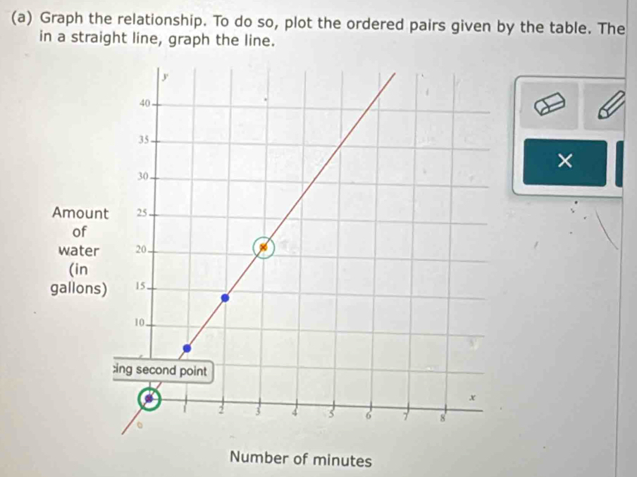 Graph the relationship. To do so, plot the ordered pairs given by the table. The 
in a straight line, graph the line. 
Number of minutes