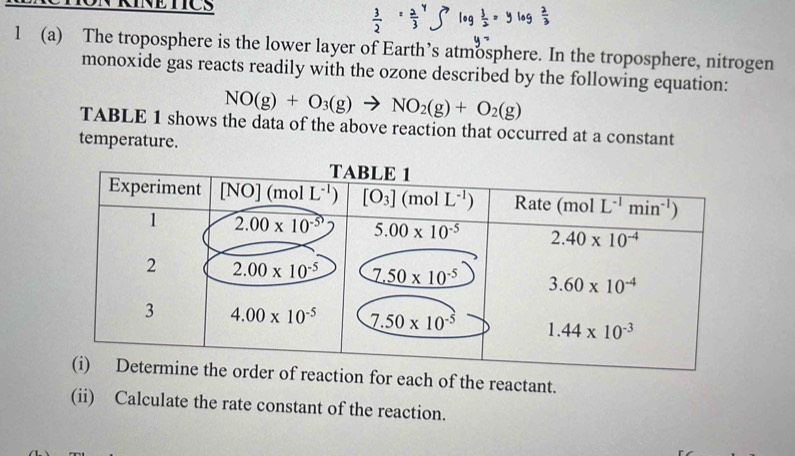 RINETICS
1 (a) The troposphere is the lower layer of Earth’s atmosphere. In the troposphere, nitrogen
monoxide gas reacts readily with the ozone described by the following equation:
NO(g)+O_3(g)to NO_2(g)+O_2(g)
TABLE 1 shows the data of the above reaction that occurred at a constant
temperature.
ion for each of the reactant.
(ii) Calculate the rate constant of the reaction.