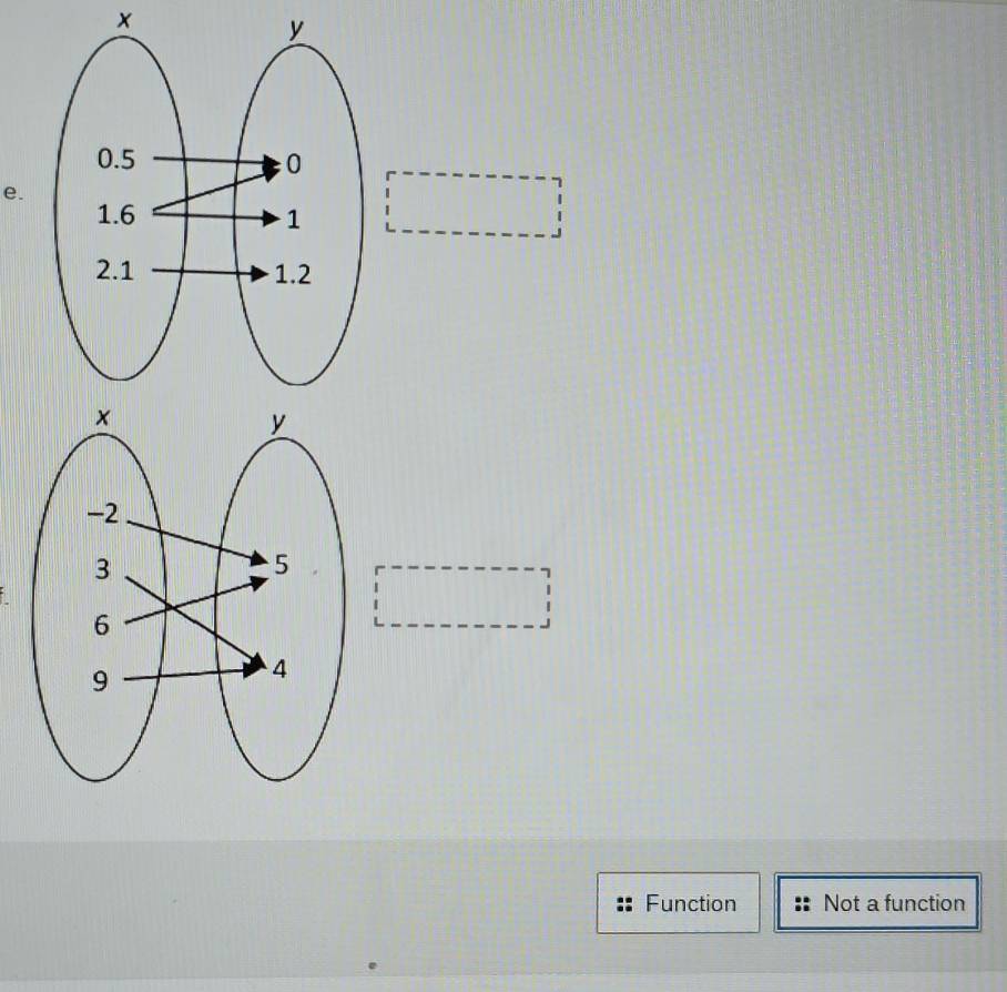 ×
e.
Function Not a function