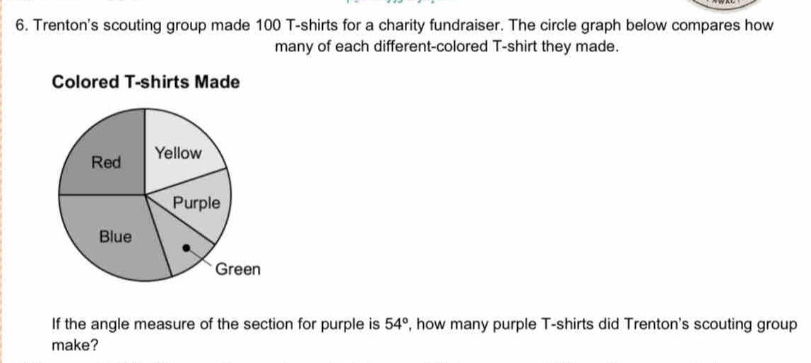 Trenton's scouting group made 100 T-shirts for a charity fundraiser. The circle graph below compares how 
many of each different-colored T-shirt they made. 
Colored T-shirts Made 
If the angle measure of the section for purple is 54° , how many purple T-shirts did Trenton's scouting group 
make?