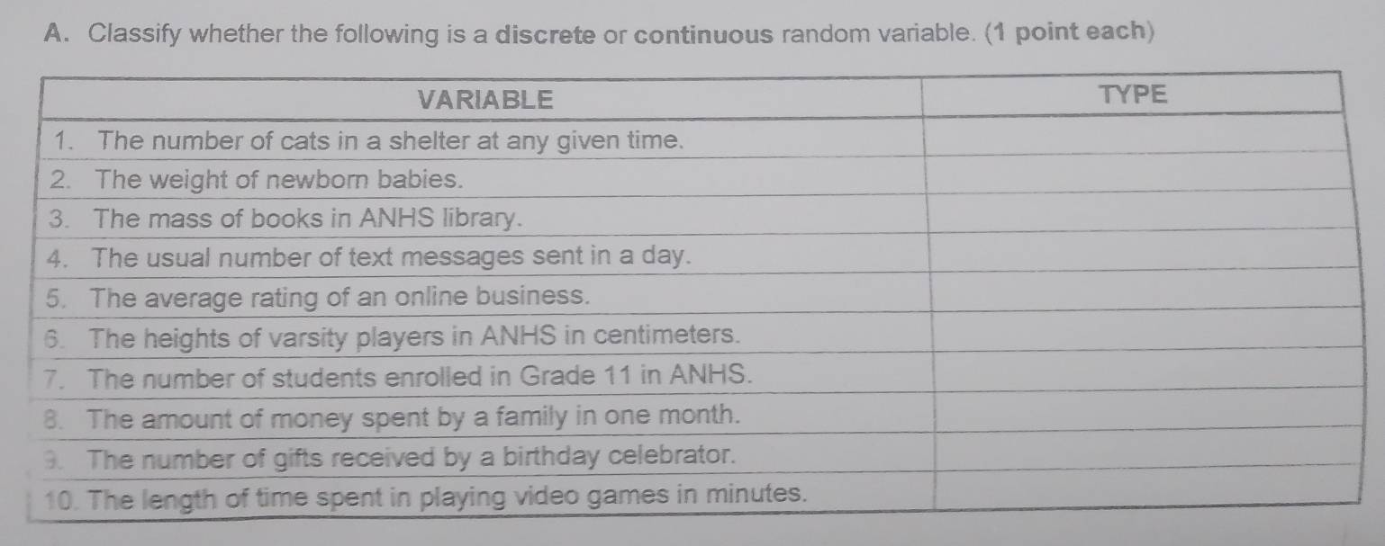 Classify whether the following is a discrete or continuous random variable. (1 point each)