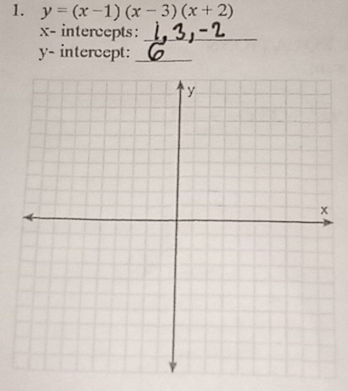 y=(x-1)(x-3)(x+2)
x - intercepts:_
y - intercept:_