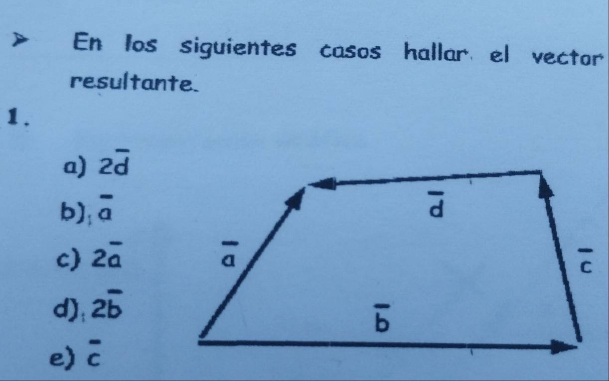 En los siguientes casos hallar el vector
resultante.
1.
a) 2overline d
b) overline a
c) 2overline a
d); 2overline b
e) overline c