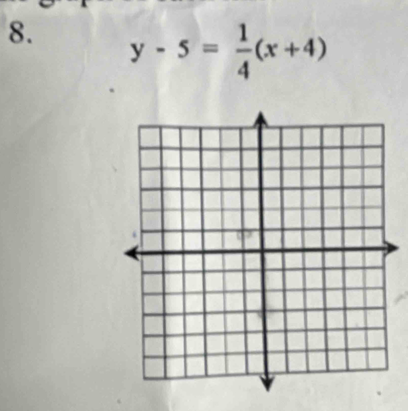 y-5= 1/4 (x+4)