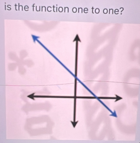 is the function one to one?