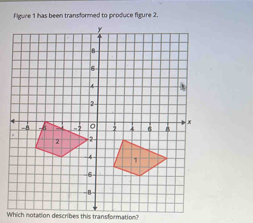 Figure 1 has been transformed to produce figure 2. 
Which notation describes this transformation?