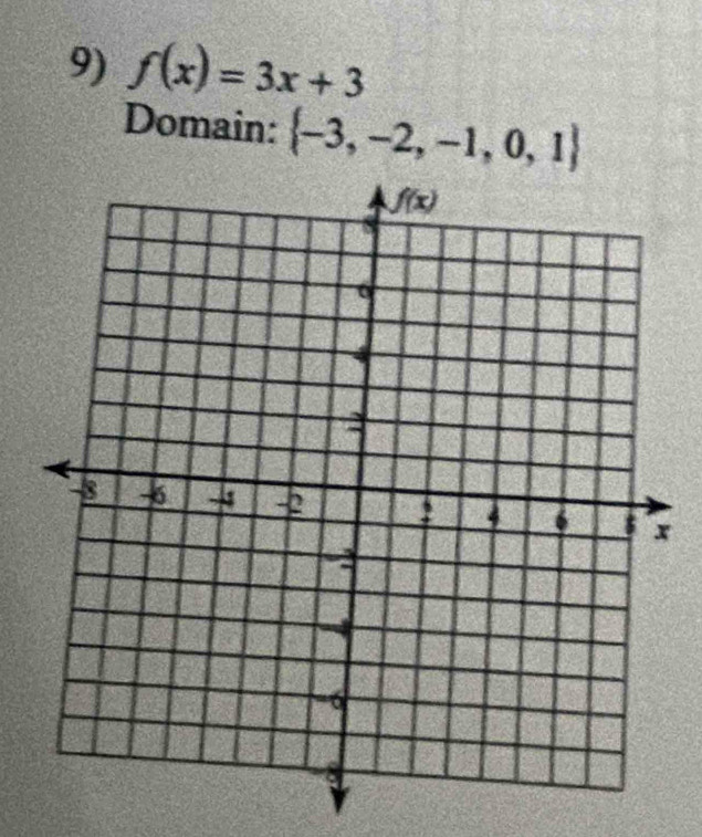 f(x)=3x+3
Domain:  -3,-2,-1,0,1