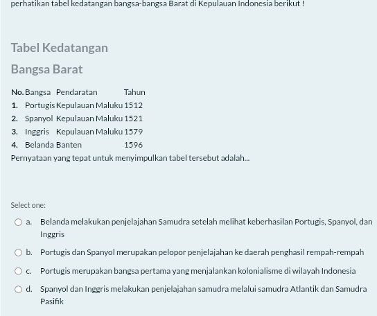 perhatikan tabel kedatangan bangsa-bangsa Barat di Kepulauan Indonesia berikut !
Tabel Kedatangan
Bangsa Barat
No. Bangsa Pendaratan Tahun
1. Portugis Kepulauan Maluku 1512
2. Spanyol Kepulauan Maluku 1521
3. Inggris Kepulauan Maluku 1579
4. Belanda Banten 1596
Pernyataan yang tepat untuk menyimpulkan tabel tersebut adalah...
Select one:
a. Belanda melakukan penjelajahan Samudra setelah melihat keberhasilan Portugis, Spanyol, dan
Inggris
b. Portugis dan Spanyol merupakan pelopor penjelajahan ke daerah penghasil rempah-rempah
c. Portugis merupakan bangsa pertama yang menjalankan kolonialisme di wilayah Indonesia
d. Spanyol dan Inggris melakukan penjelajahan samudra melalui samudra Atlantik dan Samudra
Pasińık