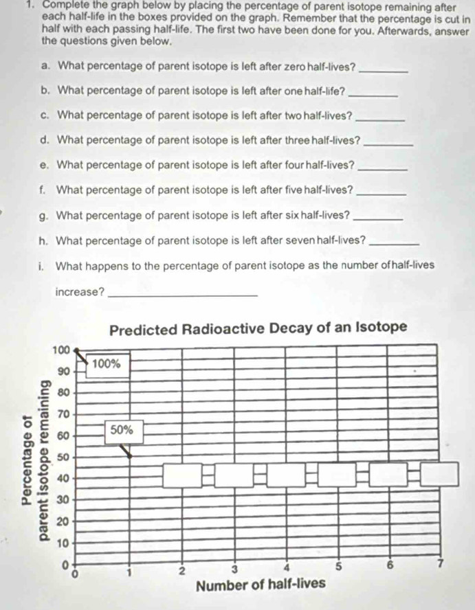 Solved: Complete the graph below by placing the percentage of parent ...