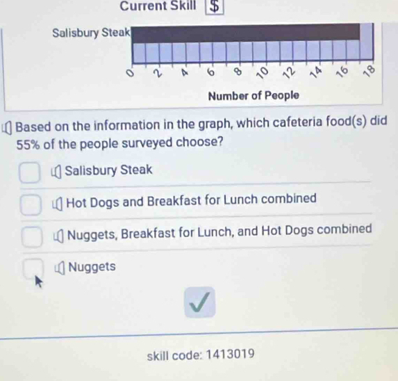 Current Skill $
Based on the information in the graph, which cafeteria food(s) did
55% of the people surveyed choose?
Salisbury Steak
Hot Dogs and Breakfast for Lunch combined
Nuggets, Breakfast for Lunch, and Hot Dogs combined
Nuggets
skill code: 1413019