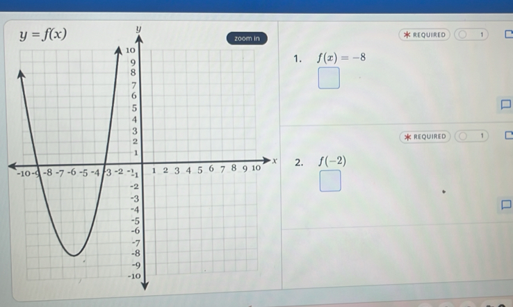 REQUIRED 1
f(x)=-8
REQUIRED 1
. f(-2)