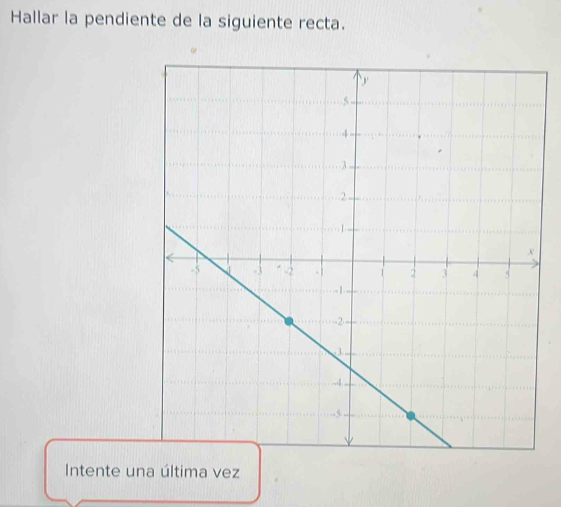 Hallar la pendiente de la siguiente recta. 
Intente una última vez