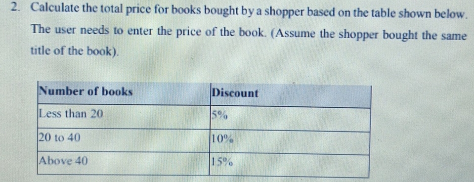 Calculate the total price for books bought by a shopper based on the table shown below. 
The user needs to enter the price of the book. (Assume the shopper bought the same 
title of the book).