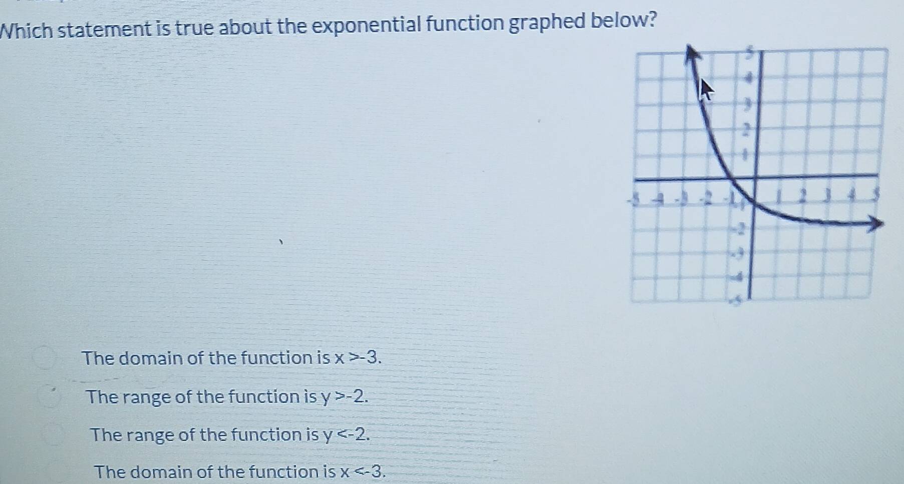 Which statement is true about the exponential function graphed below?
The domain of the function is x>-3.
The range of the function is y>-2.
The range of the function is y .
The domain of the function is x .