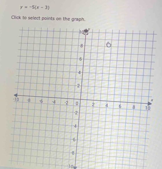 y=-5(x-3)
Click to select points on the graph.
-10