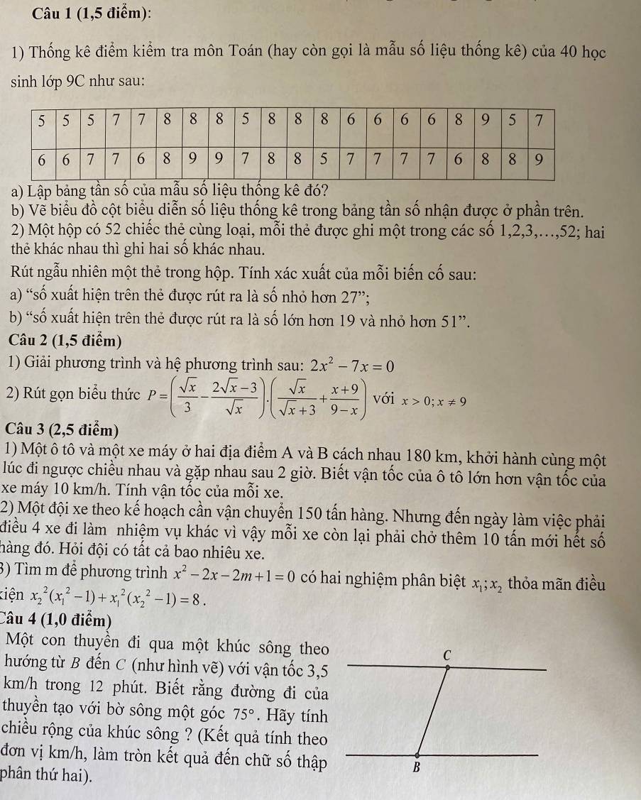 (1,5 điểm):
1) Thống kê điểm kiểm tra môn Toán (hay còn gọi là mẫu số liệu thống kê) của 40 học
sinh lớp 9C như sau:
a) Lập bảng tần số của mẫu số liệu thống kê đó?
b) Vẽ biểu đồ cột biểu diễn số liệu thống kê trong bảng tần số nhận được ở phần trên.
2) Một hộp có 52 chiếc thẻ cùng loại, mỗi thẻ được ghi một trong các số 1,2,3,…,52; hai
thẻ khác nhau thì ghi hai số khác nhau.
Rút ngẫu nhiên một thẻ trong hộp. Tính xác xuất của mỗi biến cố sau:
a) 'số xuất hiện trên thẻ được rút ra là số nhỏ hơn 27^(,,).
b) “số xuất hiện trên thẻ được rút ra là số lớn hơn 19 và nhỏ hơn 51”.
Câu 2 (1,5 điểm)
1) Giải phương trình và hệ phương trình sau: 2x^2-7x=0
2) Rút gọn biểu thức P=( sqrt(x)/3 - (2sqrt(x)-3)/sqrt(x) ).( sqrt(x)/sqrt(x)+3 + (x+9)/9-x ) với x>0;x!= 9
Câu 3 (2,5 điểm)
1) Một ô tô và một xe máy ở hai địa điểm A và B cách nhau 180 km, khởi hành cùng một
lúc đi ngược chiều nhau và gặp nhau sau 2 giờ. Biết vận tốc của ô tô lớn hơn vận tốc của
xe máy 10 km/h. Tính vận tốc của mỗi xe.
2) Một đội xe theo kế hoạch cần vận chuyển 150 tấn hàng. Nhưng đến ngày làm việc phải
điều 4 xe đi làm nhiệm vụ khác vì vậy mỗi xe còn lại phải chở thêm 10 tấn mới hết số
hàng đó. Hỏi đội có tất cả bao nhiêu xe.
3) Tìm m để phương trình x^2-2x-2m+1=0 có hai nghiệm phân biệt x_1;x_2 thỏa mãn điều
kiện x_2^(2(x_1^2-1)+x_1^2(x_2^2-1)=8.
Câu 4 (1,0 điểm)
Một con thuyền đi qua một khúc sông theo
hướng từ B đến C (như hình vẽ) với vận tốc 3,5
km/h trong 12 phút. Biết rằng đường đi của
thuyền tạo với bờ sông một góc 75^circ). Hãy tính
chiều rộng của khúc sông ? (Kết quả tính theo
đơn vị km/h, làm tròn kết quả đến chữ số thập
phân thứ hai).