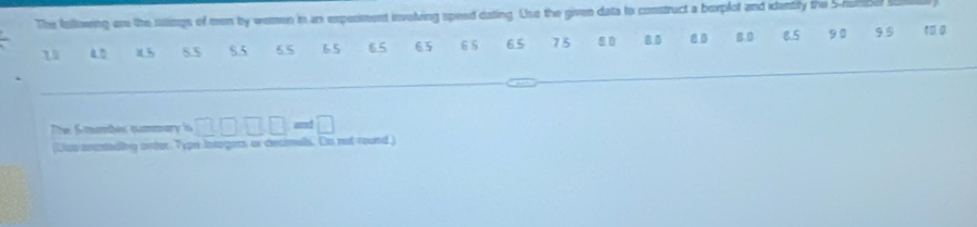 The following are the ussings of men by women in an exporiment involving speed dating. Uso the given data to construct a borplot and identity the 5 -e
1 a. 5 8.5 8.5 5.5 15 65 65 6 5 6.5 75 8 0 B. 0 B. D 8.5 9 0 95 10.0
Te Smambén tummary ln
overline L
(Usy anadivg onter Type intogers or decimell. Ds not round )