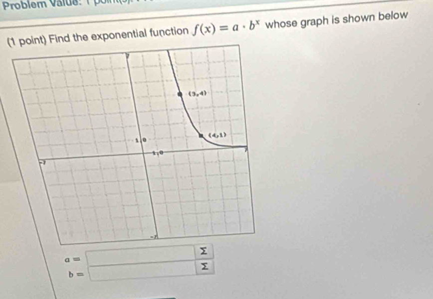 Problem Value: T por
(nt) Find the exponential function f(x)=a· b^x whose graph is shown below
beginarrayr a=□  sumlimits /sumlimits   endarray