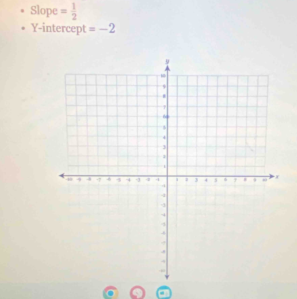 Slope = 1/2 
Y-intercept =-2