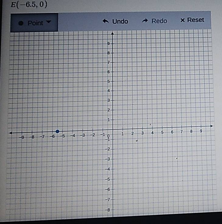 E(-6.5,0)
Point Undo Redo × Reset