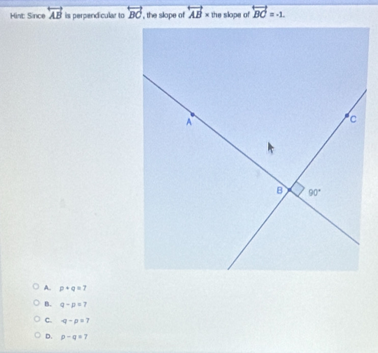 Hint: Since overleftrightarrow AB is perpendicular to overleftrightarrow BC , the slope of overleftrightarrow AB* the slope of overleftrightarrow BC=-1.
A. p+q=7
B. q-p=7
C. -q-p=7
D. p-q=7