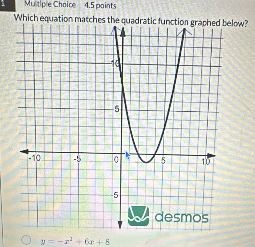 Which equation matcheslow?
y=-x^2+6x+8