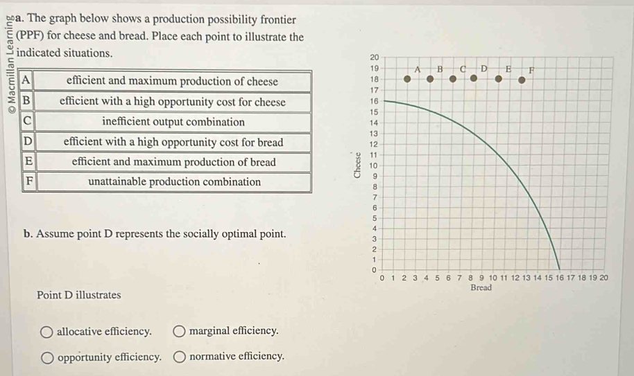 Solved: The graph below shows a production possibility frontier (PPF ...