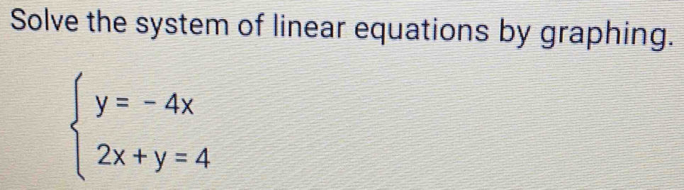 Solve the system of linear equations by graphing.
beginarrayl y=-4x 2x+y=4endarray.