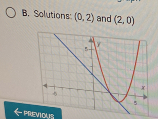 Solutions: (0,2) and (2,0)
PREVIOUS