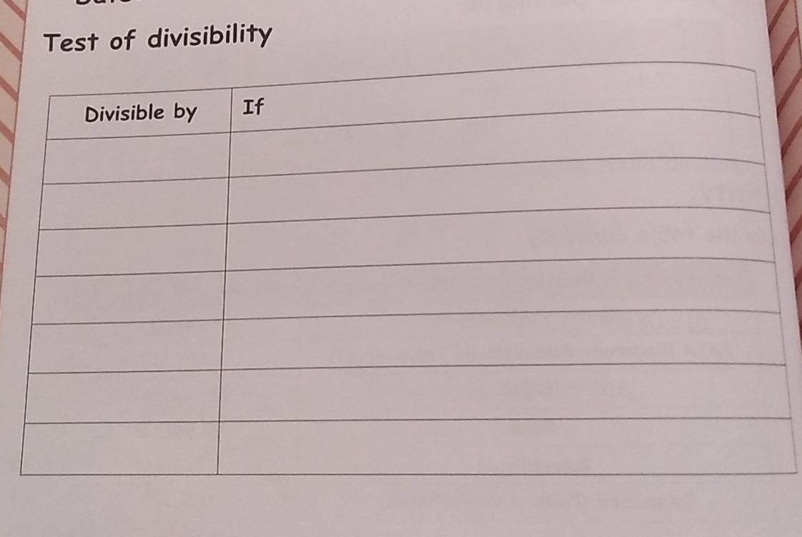 Test of divisibility