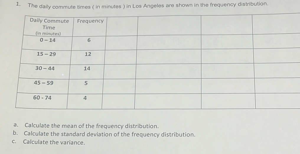 The daily commute times ( in minutes ) in Los Angeles are shown in the frequency distribution. 
a. Calculate the mean of the frequency distribution. 
b. Calculate the standard deviation of the frequency distribution. 
c. Calculate the variance.