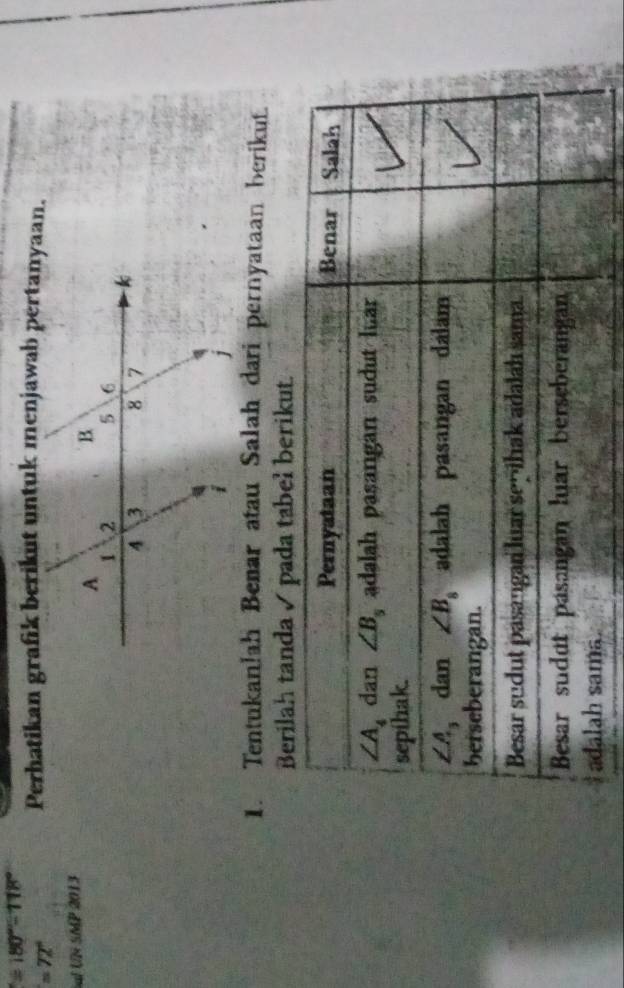 =180°-118°
=72°
Í UN SMP 2013
1. Tentukan!ah Benar atau Salah dari pernyataan berikut.
Berilah tanda✓ pada tabel berikut.