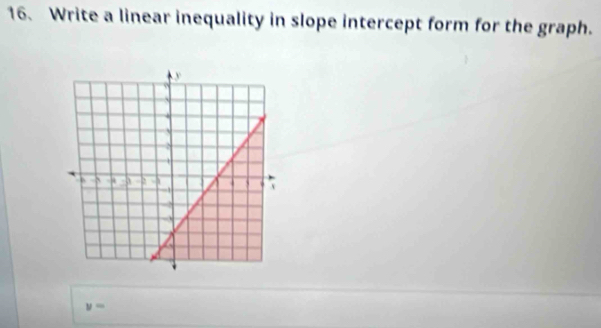 Write a linear inequality in slope intercept form for the graph.
y=