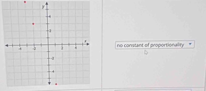 no constant of proportionality