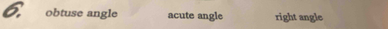 obtuse angle acute angle right angle