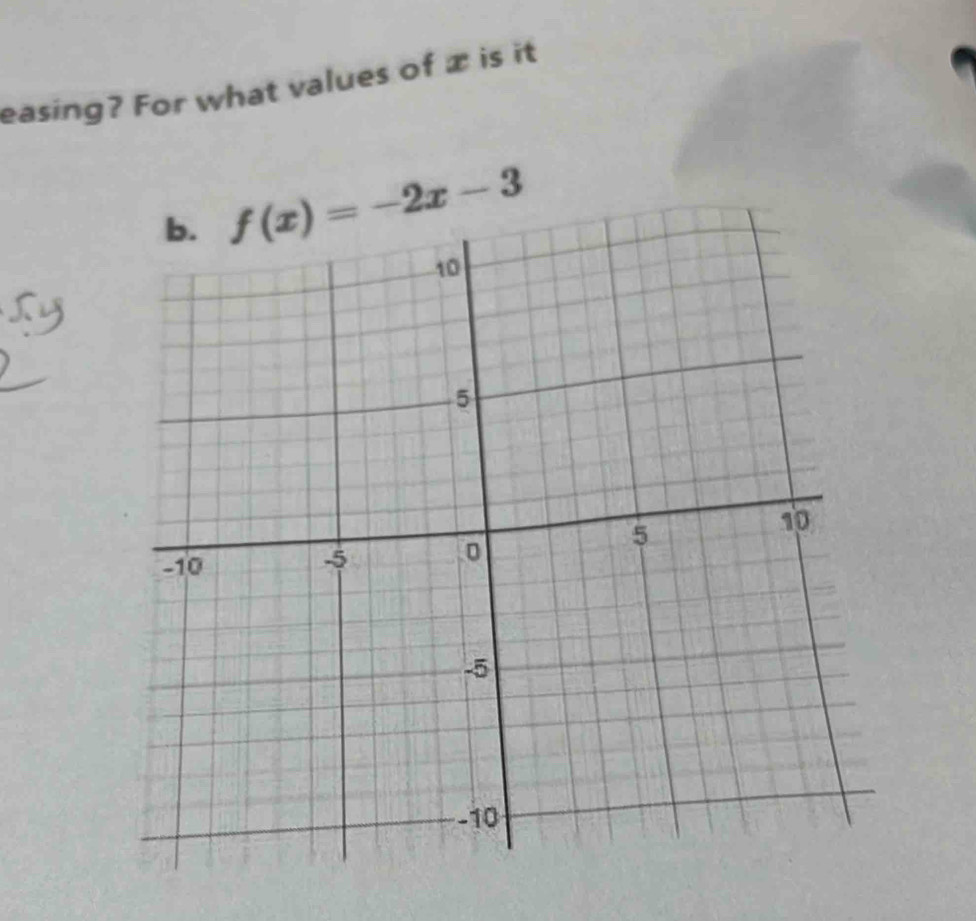 easing? For what values of x is it
f(x)=-2x-3