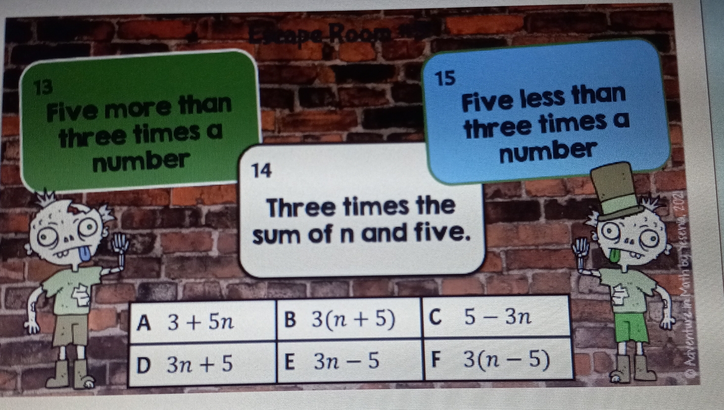 13
15
Five more than
Five less than
three times a
three times a
number
14 number
Three times the
sum of n and five.
A 3+5n B 3(n+5) C 5-3n
D 3n+5 E 3n-5 F 3(n-5)