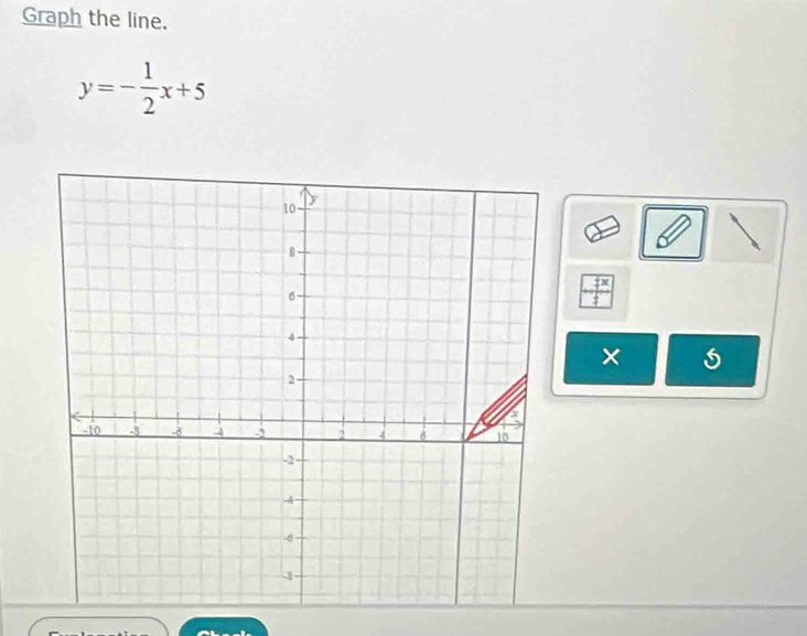 Graph the line.
y=- 1/2 x+5
x
×