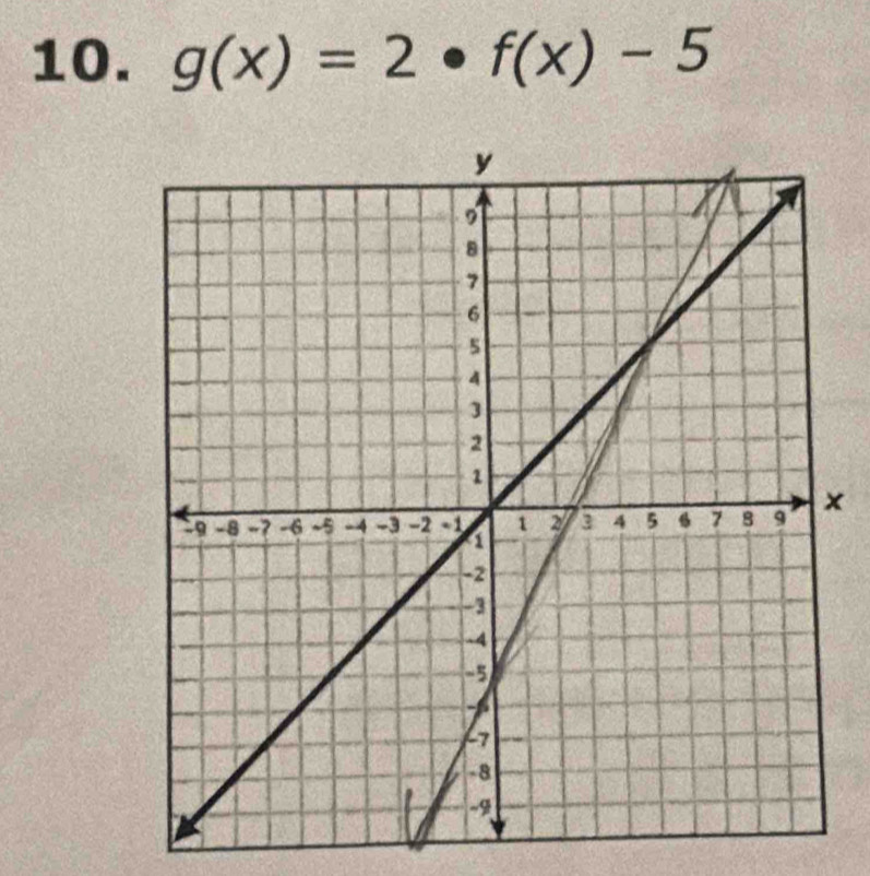 g(x)=2· f(x)-5
×