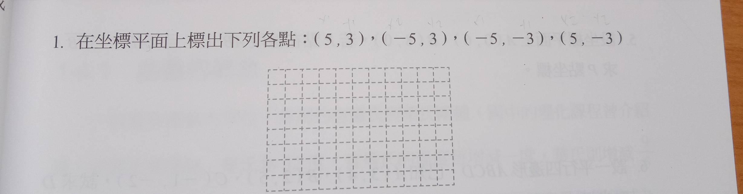 1.： (5,3), (-5,3), (-5,-3), (5,-3)