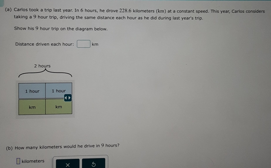 Carlos took a trip last year. In 6 hours, he drove 228.6 kilometers (km) at a constant speed. This year, Carlos considers 
taking a 9 hour trip, driving the same distance each hour as he did during last year 's trip. 
Show his 9 hour trip on the diagram below. 
Distance driven each hour : □ km
2 hours
1 hour 1 hour
km km
(b) How many kilometers would he drive in 9 hours?
kilometers
×