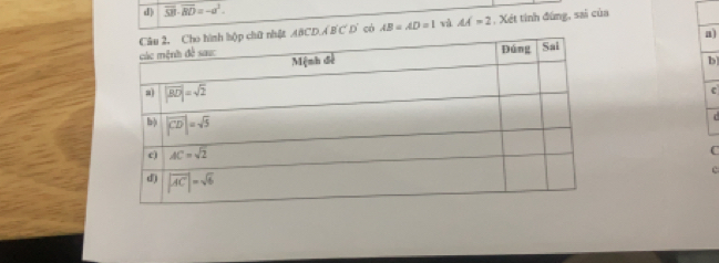 overline SB· overline BD=-a^2.
có AB=AD=1 và AA=2. Xét tinh đứng, sai của
)
b
c
c
C
c