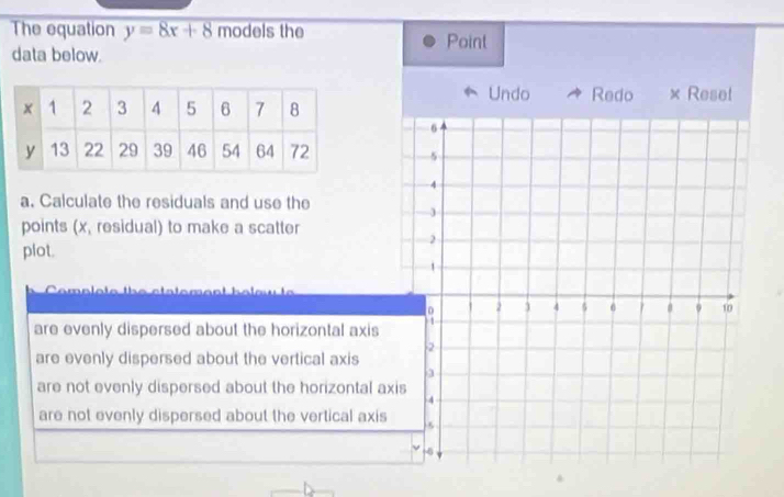 The equation y=8x+8 models the
Point
data below.
Undo Redo × Resel
a. Calculate the residuals and use the
points (x, residual) to make a scatter
plot.
are evenly dispersed about the horizontal axis
are evenly dispersed about the vertical axis
are not evenly dispersed about the horizontal ax
are not evenly dispersed about the vertical axis