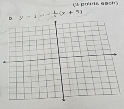 (3 points each)
y-1=- 1/4 (x+5)