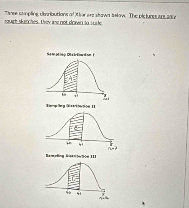 Solved: Three sampling distributions of Xbar are shown below. The ...