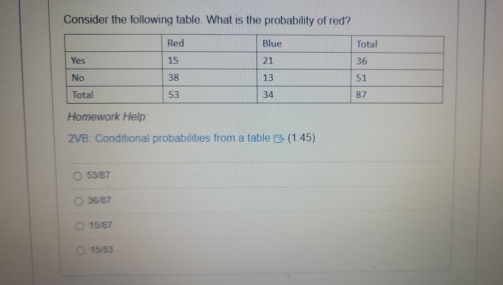 Consider the following table. What is the probability of red?
Homework Help:
2VB: Conditional probabilities from a table Rightarrow (1:45)
53/87
36/87
15/87
15/53