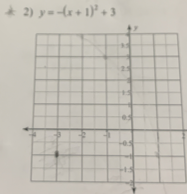 y=-(x+1)^2+3
2