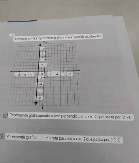 A equação x=-2 é representada graficamente no piano de coordenadas. 
a Represente graficamente a reta perpendicular a x=-2 que passa por (8,-4). 
b Represente graficamente a reta paralela a x=-2 que passa por (-9,3).