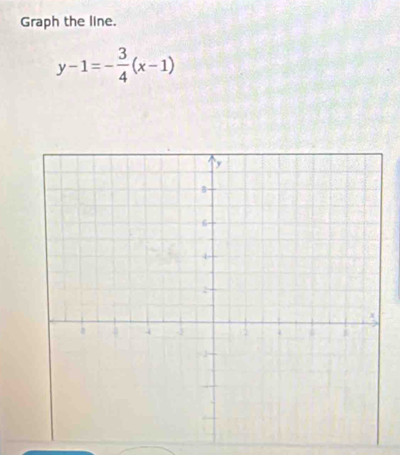 Graph the line.
y-1=- 3/4 (x-1)